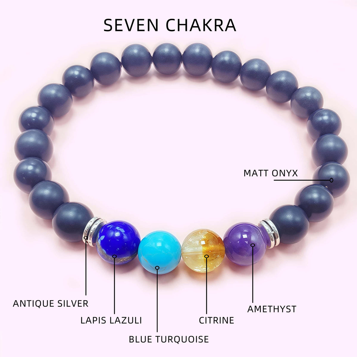 Natural Matte Onyx Seven Chakra Crystal Bracelet